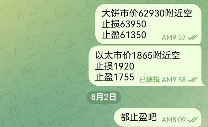 A WeChat conversation screenshot in Chinese dated August 2nd discussing cryptocurrency trading positions, specifically setting short entries for Bitcoin at ~62930 (stop-loss 63950, take-profit 61350) and Ethereum at ~1865 (stop-loss 1920, take-profit 1755), with a later message saying "都止盈吧" (let's all take profit).