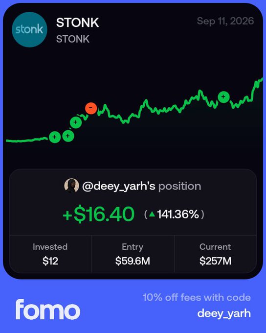 A FOMO app screenshot shows user @deey_yarh's position on ticker "STONK" with a +$16.40 gain (▲141.36%) on a $12 investment, with the entry price of $59.6M climbing to $257M as of Sep 11, 2026—perfectly matching their caption about holding a small "smol stonk bag" during a generational run.