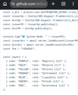 A mobile screenshot of GitHub code from user Ze0ro showing a JavaScript file with StellarSDK implementation, defining role-based layers including PURPLE, GOLD, YELLOW, ORANGE, BLUE, GREEN, and RED.