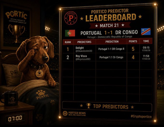 The image features a brown dog sitting on top of a bed with its head resting on its paws, looking sad or contemplative. The background shows a poster for a sports event, likely soccer, as there are several soccer balls visible. A scoreboard is also present in the scene, displaying the scores and rankings from a recent match between Portugal 1-1 DR Congo and another team.