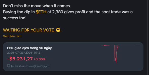 A crypto post mentions buying a dip in $ETH at 2,380, includes “WAITING FOR YOUR VOTE😈” and “Xem bản dịch,” and displays a red PNL chart with “-$5,231,27 +0.00%.”