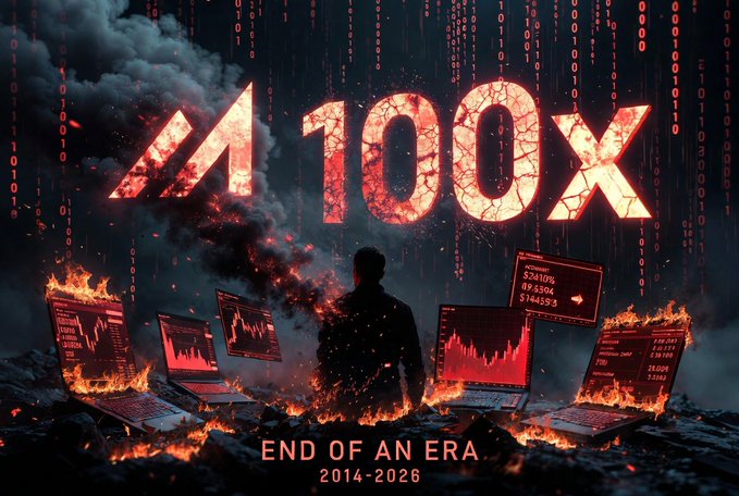 A dramatic graphic showing "100X" in cracked, fiery letters above a silhouette of a man surrounded by burning laptops displaying red trading charts, with the text "END OF AN ERA 2014-2026" below—symbolizing BitMEX's shutdown and the demise of the exchange that pioneered 100x leverage perpetual contracts.