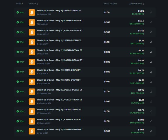 The image shows a screenshot of a computer screen displaying a list of Bitcoin transactions, with each transaction represented by a row of numbers. The text "This is my @POLY longest win streak Show your's $POLY" is present on the screen, indicating that the person who posted this screenshot has been winning Bitcoin trading for an extended period.