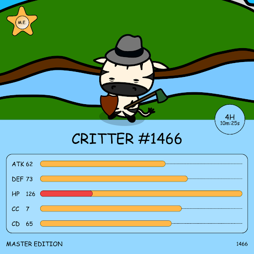 The image shows a character profile card for "CRITTER #1466," depicting a cartoon cow wearing a gray fedora and holding a shovel, with stats including ATK 62, DEF 73, HP 126, CC 7, and CD 65, marked as a "MASTER EDITION." The post celebrates a recent NFT purchase, with the critter image representing the newly acquired digital collectible from the Critters project, where the stats and edition indicate its rarity and value within the game.