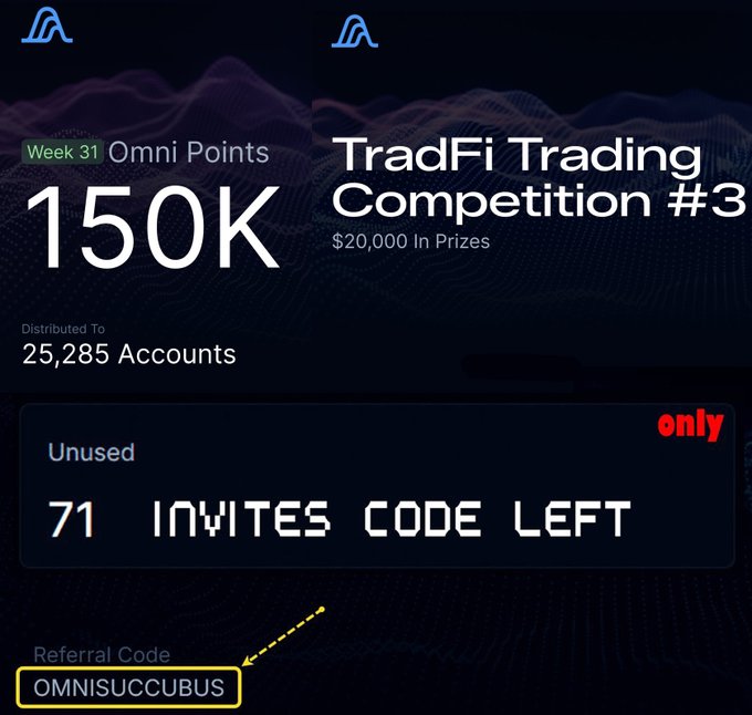 A promotional graphic for a 'TradFi Trading Competition #3' offering $20,000 in prizes and 150K Omni Points, noting 71 invite codes left and a highlighted referral code 'OMNISUCCUBUS'.