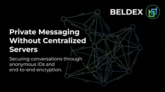 An advertisement for BELDEX featuring a network/node graphic, promoting 'Private Messaging Without Centralized Servers' through anonymous IDs and end-to-end encryption.