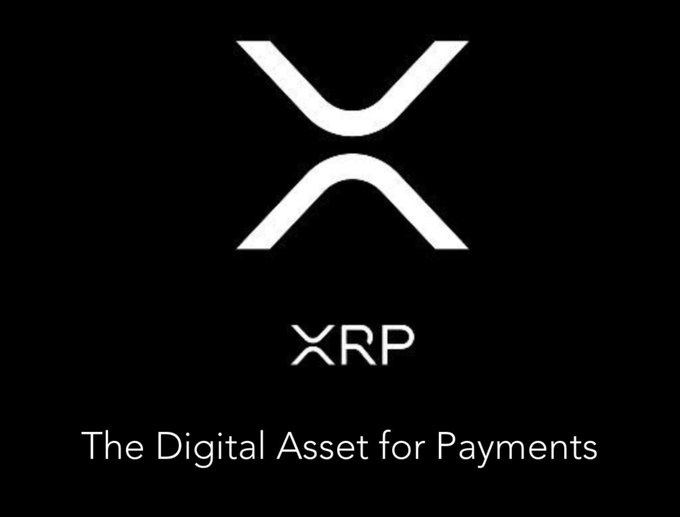 A black graphic displays the white XRP logo above the text "The Digital Asset for Payments," visually reinforcing the post's message about XRP's growing recognition by major global financial institutions like the IMF, Atlanta Fed, BIS, and BRICS as a viable bridge currency for international settlement.