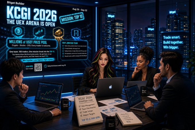 Four traders sit around a conference table with laptops and notebooks in front of a large display promoting "KCGI 2026" with a "Millions of USDT prize pool" and "Mission: Top 10" from Aug 26 - Sep 22, alongside a strategy plan showing "Risk Management, Team Coordination, Trade Setup, Volume Targets" and "Top 10 Is Our Goal." The image visually echoes the post's excitement about joining KCGI 2026, highlighting the $3,000,000 reward pool and disciplined trading approach through its strategy notes and "Trade smart. Build together. Win bigger" tagline.