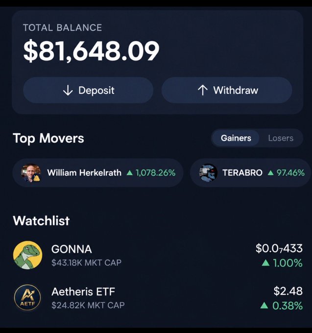 A mobile app dashboard showing a 'TOTAL BALANCE' of '$81,648.09' with Deposit and Withdraw buttons, a 'Top Movers' section highlighting 'William Harketrath' (1,078.26%) and 'TERABRO' (97.46%), and a 'Watchlist' featuring 'GONNA' and 'Aetheris ETF'.