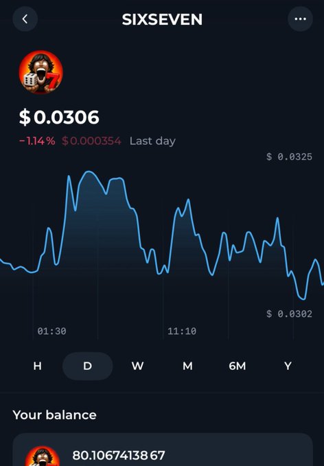 A cryptocurrency tracking app displaying the token SIXSEVEN at $0.0306, showing a 1.14% decline over the last day with a price chart and a balance of 80.1067413867.