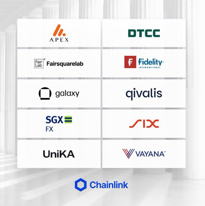 A grid of company logos including APEX, DTCC, Fairsquarelab, Fidelity International, galaxy, qivalis, SGX FX, SIX, UniKA, and VAYANA, with the Chainlink logo displayed at the bottom.
