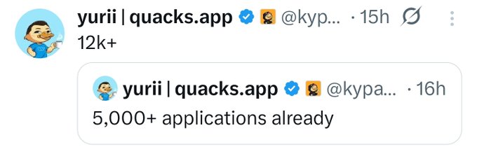 The image features a social media post with two lines of text written about a Twitter account named @wallchain. The first line reads "How hypocritical people are on CT they are criticizing the budget of all 3 campaigns on @wallchain while they are applying for it also". The second line states that there are 5,000+ applications already available for this account.