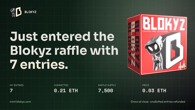 The image displays a confirmation screen for a Blokyz NFT raffle showing 7 entries purchased at 0.03 ETH each, totaling 0.21 ETH committed from a total raffle supply of 7,500. The graphic features the Blokyz brand with its blocky hooded character mascot, mirroring the post's mention of trying with 7 raffle entries after missing the presale.