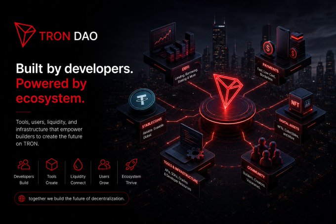A promotional graphic for TRON DAO with the text 'Built by developers. Powered by ecosystem.' featuring a futuristic cityscape and interconnected ecosystem pillars like DeFi, Stablecoins, and NFTs.
