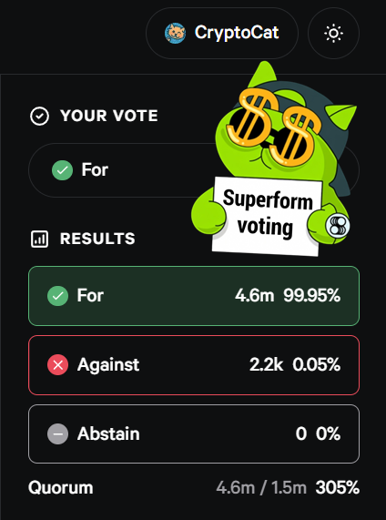 The image shows a screen displaying a voting system for a cryptocurrency called "CatCoin". The main character, Cat, is holding up a sign that says "Superform voting" along with a dollar sign symbolizing money. The text on the screen indicates that the results of the vote are being displayed and asks if the user wants to accept or reject the decision made by the voting system.