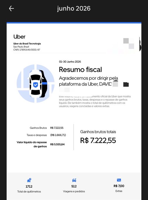 A screenshot of an Uber 'Resumo fiscal' (Fiscal Summary) for June 2026 shows gross earnings (Ganhos brutos totais) of R$ 7.222,55, 1,712 total kilometers, and 512 trips for a driver named David.
