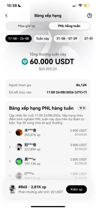 Another Vietnamese-language mobile app screenshot showing a weekly PNL leaderboard ('Bảng xếp hàng PNL hàng tuần') with a 60,000 USDT prize pool and ranked users.