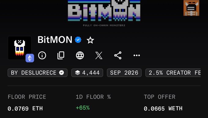 A screenshot of a cryptocurrency NFT listing for 'BitMON' showing a pixel-art spaceship, with details including 'BY DESLUCRECE,' '4,444' supply, 'SEP 2026' mint date, '2.5% CREATOR FEE,' floor price '0.0769 ETH,' '1D FLOOR %' of '+65%,' and 'TOP OFFER 0.0665 WETH.'