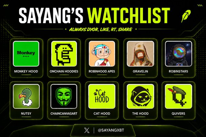 'Sayang's Watchlist' graphic displaying 10 meme/crypto token logos: Monkey Hood, Onchain Hoodies, Robinhood Apes, Gravelin, Robinstars, Nutsy, Chaincanvasart, Cat Hood, The Hood, and Quivers.