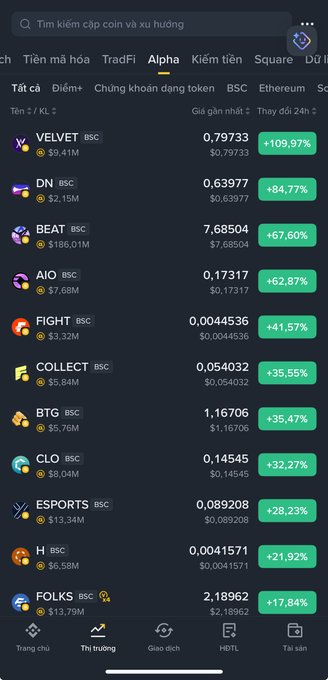 The image shows a smartphone screen displaying information about various virtual coin trading platforms, specifically focusing on Binance Alpha. The display includes details such as coin names, symbols, market trends, and prices of each coin. This information can be helpful for users looking to invest or trade in virtual currency. The post also provides insights into the top-selling coins and offers guidance on how to choose a reliable platform for trading.