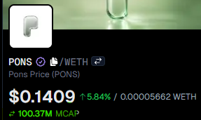 A Price (PONS) chart shows the token trading at $0.1409, up 5.84%, with a market cap of $100.37M and a liquidity pairing of 0.00005662 WETH, celebrating the project's newly reached 100M market cap milestone.