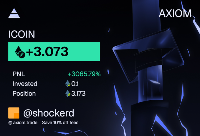 An AXIOM cryptocurrency trading card showing ICOIN with a +3.073 price increase, a +3065.79% PNL, and an investment by @shockerd.