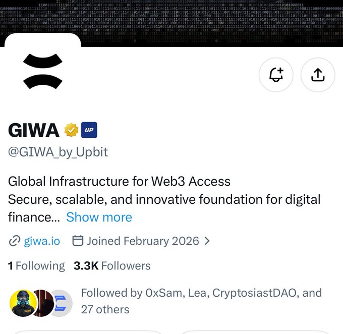 A verified Twitter/X profile for "GIWA" (@GIWA_by_Upbit), describing itself as "Global Infrastructure for Web3 Access," with 3.3K followers and a website link to giwa.io. The image illustrates the post's claim that GIWA is Upbit's own blockchain network, comparable to Binance's BNB Chain and Coinbase's Base, though it remains relatively under the radar despite substantial $143M backing.