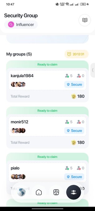 A mobile screenshot displays the user's "Security Group" dashboard with an "Influencer" badge, showing their "My groups (5)" with a 20:12:31 timer, and three group entries (kanjula1984, monir512, pialo) each marked "Ready to claim" with 5 members, a "Secure" button, and a "Total Reward" of 180 coins. The image visually supports the post's message about consistent daily mining by showing that each group is ready to claim the 180 $ITLG reward mentioned in the caption.