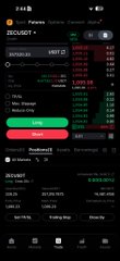 A trading app screenshot displays a long position on the ZEC/USDT pair with an unrealized profit of $34,918.03 (158.83%), showing entry at $382.65, liquidation at $372.74, and a stop loss set at 1,279.00, supporting the post's claim of holding the trade open until ZEC reaches $1,400-$1,500.