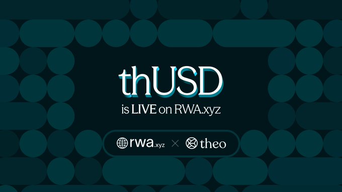 The image announces "thUSD is LIVE on RWA.xyz," featuring logos for RWA.xyz and theo, visually supporting the post's message that thUSD stands out among tokenized dollars by having its supply, holders, and transfer volume independently verified by a third party rather than relying solely on the issuer's claims.