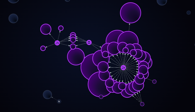 An abstract digital visualization features purple circles of varying sizes connected by lines on a dark blue background, resembling a network or molecular structure.