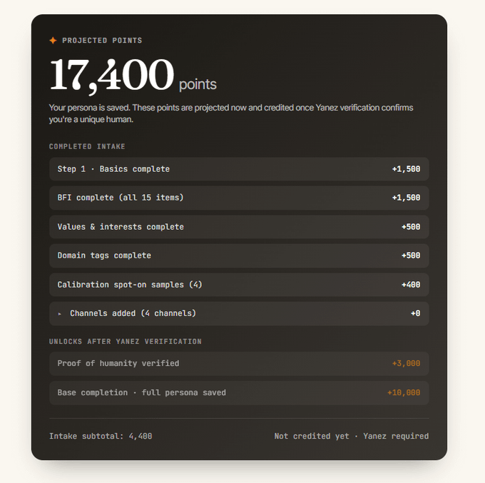 A dark-themed interface showing "PROJECTED POINTS 17,400 points" with a breakdown of completed intake tasks and pending Yanez verification unlocks.