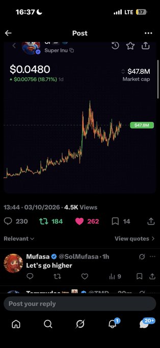 A screenshot of a social media post showing a cryptocurrency chart for 'Super Inu' trading at $0.0480 with a $47.8M market cap, posted by 'Super Inu' on 03/10/2026.