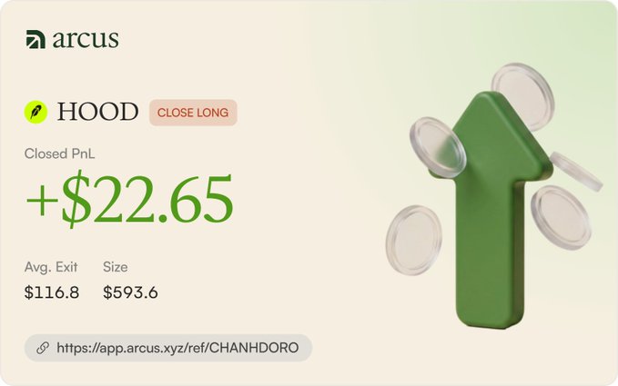 A financial graphic from 'arcus' showing a 'HOOD CLOSE LONG' closed PnL trade with a profit of '+$22.65', an average exit of $116.8, and a size of $593.6, alongside a green arrow and coins.