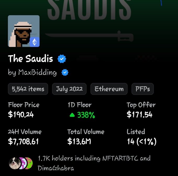 An OpenSea NFT collection page for 'The Saudis' by MaxBidding, featuring a pixel art character with a sword. Stats show 5,542 items, July 2022, Ethereum, PFPs, Floor Price $190.24, Top Offer $171.54, and 24H Volume $7,708.61.