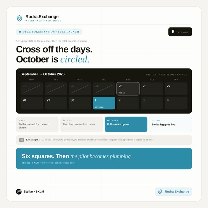 Rudra.Exchange promotional page showing 'DTCC TOKENIZATION • FULL LAUNCH' with a countdown calendar marking October 1st for full service opens and #Stellar #XLM.