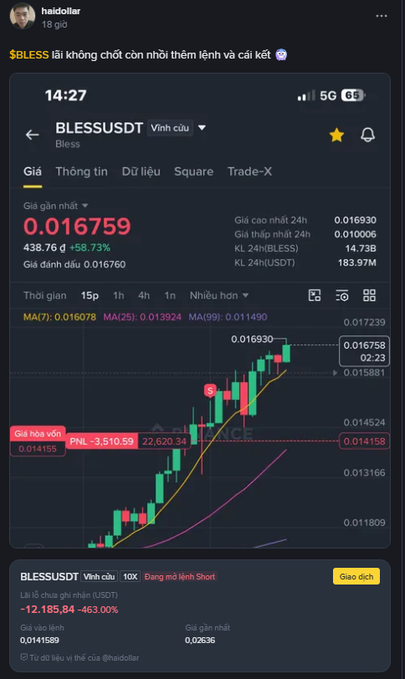 A screenshot from a Binance trading app showing the BLESSUSDT perpetual contract chart with a current price of 0.016759, down 58.73%, posted by user 'haidollar'.