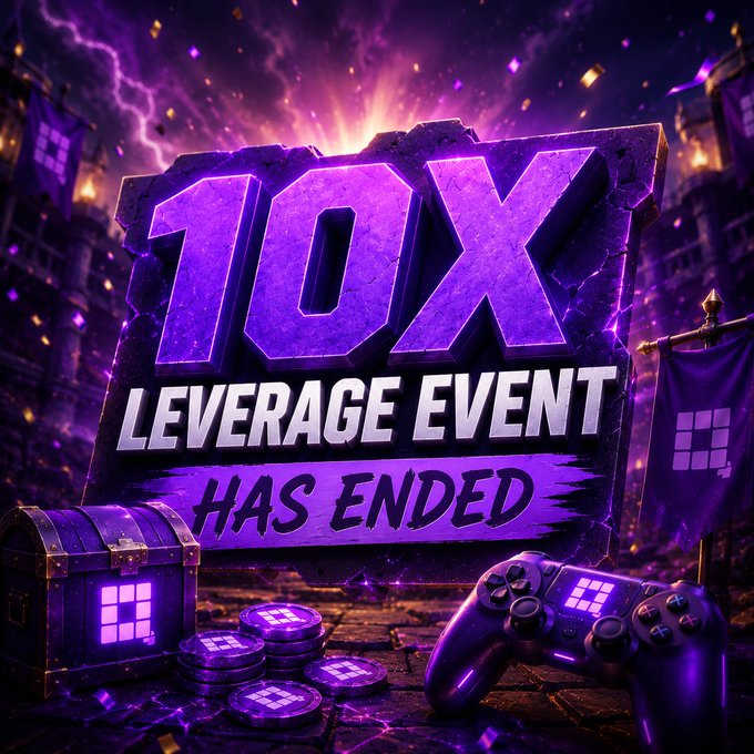 A gaming promotional graphic announces '10X LEVERAGE EVENT HAS ENDED' in bold purple and white text, featuring a controller, treasure chest, and coins.