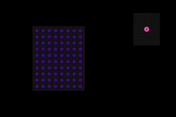 A minimal dark interface with a grid of purple/blue checkmark icons on the left and a single pink checkmark icon highlighted in a smaller panel on the right.