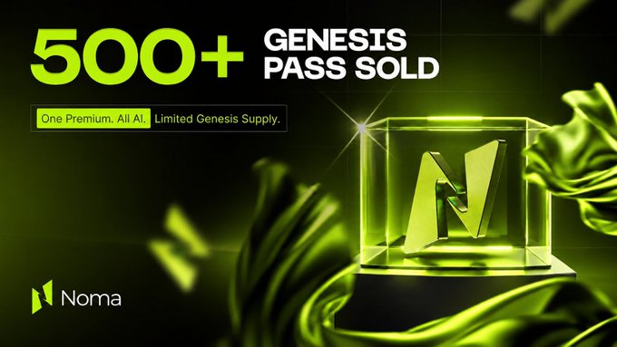 The image features a striking promotional graphic with bold green text announcing "500+ GENESIS PASS SOLD" against a dark background with flowing green fabric. A glowing green "N" logo displayed in a glass case represents the Noma brand, with the caption "One Premium. All AI. Limited Genesis Supply" reinforcing the post's message about NOMA Genesis Premium uniting multiple frontier AI models into one membership.