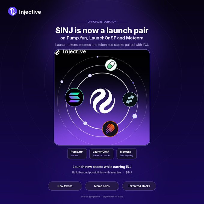 Injective ($INJ) promotional graphic announcing official integration as a launch pair on Pump.fun, LaunchOnSF, and Meteora for new tokens, meme coins, and tokenized stocks, dated September 19, 2026.