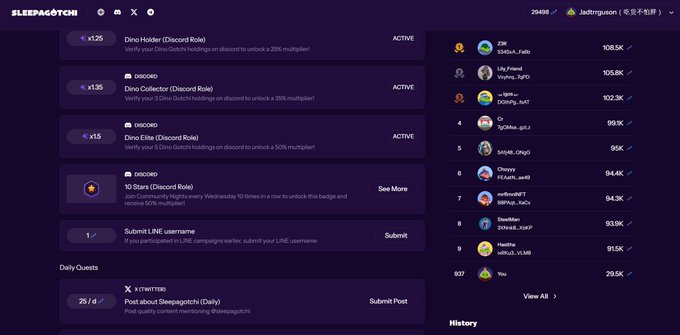 The image shows a Sleepagotchi loyalty dashboard with various quest rewards (x1.25, x1.35, x1.5, 10 Stars) and a leaderboard where the user "1337dtguzson" ranks #9 with 29.5K points, well behind the top scorer at 108.5K. This illustrates the post's point about the loyalty points leaderboard being relatively balanced, since even after late entry, reaching the top 1000 with ~30K points is achievable.