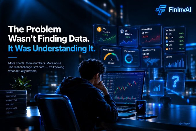 The image, branded "FinInvAI" (@stillganu), shows a person at a desk surrounded by multiple floating crypto dashboard panels displaying BTC ($87,432.18, -2.68%), ETH ($2,346.21, -1.68%), Market Cap ($2.63T, -2.72%), Fear & Greed Index (56, Neutral), Top Gainers (SOL, DOGE, MATIC, LINK, SHIB), and other metrics—visually capturing the post's message that data overload is the real barrier to understanding the market.