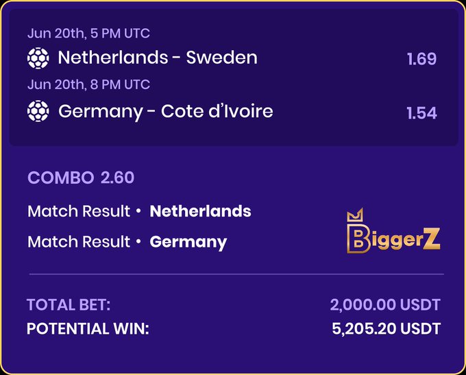 A purple card displays information about a sports betting game, including details for two teams - Netherlands (1st) vs Sweden (2nd). The score for each team is 1-1. The combined odds for both teams are 2.6. The total amount of money wagered on this game is $2.61. The post also mentions a potential return of 5,205.20 US dollars (5,205.21) if the bet pays off.
