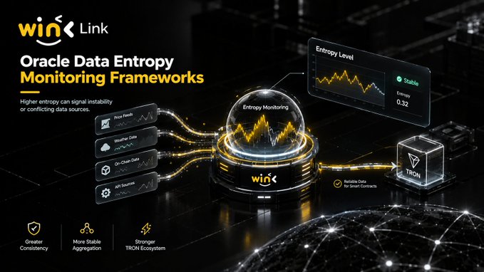 A promotional graphic for "WinLink" titled "Oracle Data Entropy Monitoring Frameworks," featuring data flow into an Entropy Monitoring hub connected to TRON.