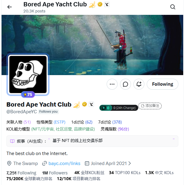 The image features a social media post from the Bored Apes yacht club. The post includes a photo of a man fishing at a lake, accompanied by text that reads "Day 2 of joining the BAYC family I’m truly honored to have been followed by the Monkey King @BoredApeYC". The post also mentions that there are over 200 followers and 100KOLs.