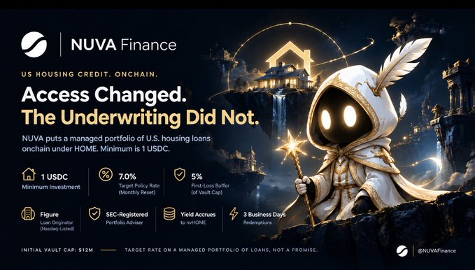 Promotional graphic for NUVA Finance featuring a mystical robed character with a glowing staff against a floating housing backdrop, advertising their tokenized US housing credit portfolio on the HOME protocol with a 1 USDC minimum, 7.0% target policy rate, and 5% first-loss buffer.