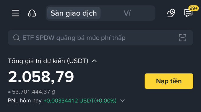 A Binance trading account dashboard in Vietnamese displays a total estimated value of 2,058.79 USDT (approximately 53,701,444.37 VND) with today's PNL at +0.00334412 USDT (0.00%), featuring navigation tabs for "Sàn giao dịch" (Exchange) and "Ví" (Wallet), and a prominent yellow "Nạp tiền" (Deposit) button. The image illustrates the post's question about investment strategy for someone with $2k, showing a real account balance near that amount.