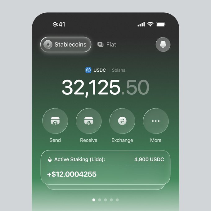 A mobile app interface displaying a USDC balance of 32,125.50 on the Solana network, with options to Send, Receive, Exchange, and an Active Staking (Lido) entry of 4,900 USDC.