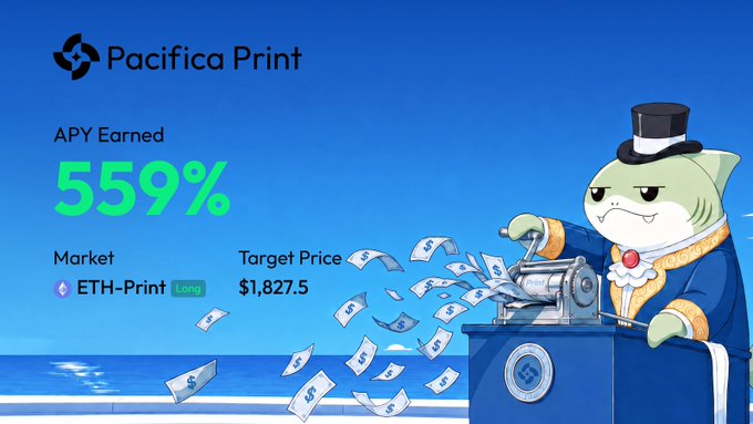 A promotional graphic for Pacifica Print's ETH-Print long position advertises an impressive 559% APY with a target price of $1,827.5, featuring a cartoon whale in a top hat operating a money-printing machine. The image visually reinforces the post's message that Print yields, while seemingly lucrative, rely on a single end-of-cycle price check rather than traditional limit order execution—making the depicted returns potentially misleading if price reversals occur before settlement.